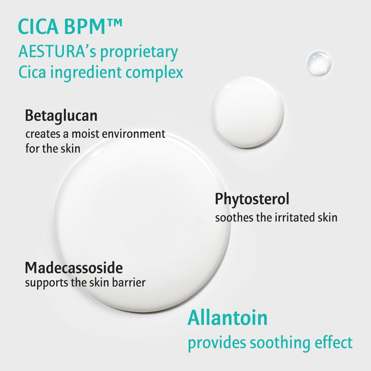 A-CICA 365 PATCHS MASQUE APAISANTS 4X Patchs Faciaux Doux, Apaisement Rapide Et Facile Pour Peaux Sèches Et Tous Types, Renforce La Barrière D'Hydratation, Testé Dermatologiquement, 60 Patchs